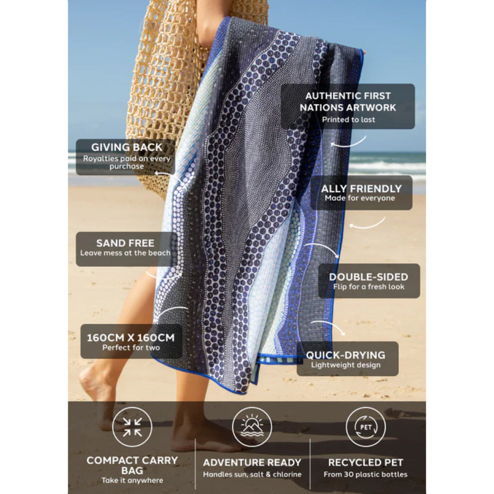 beach towel